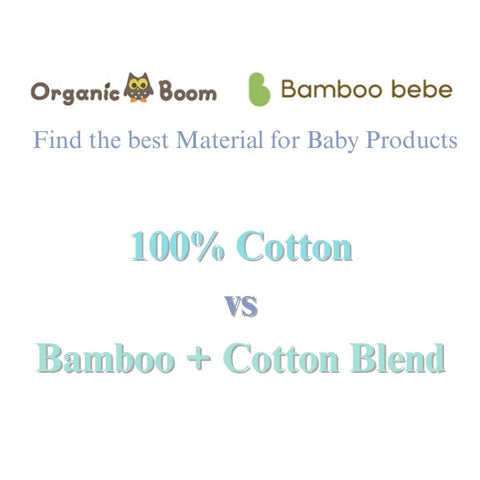 Best Material for Baby Products